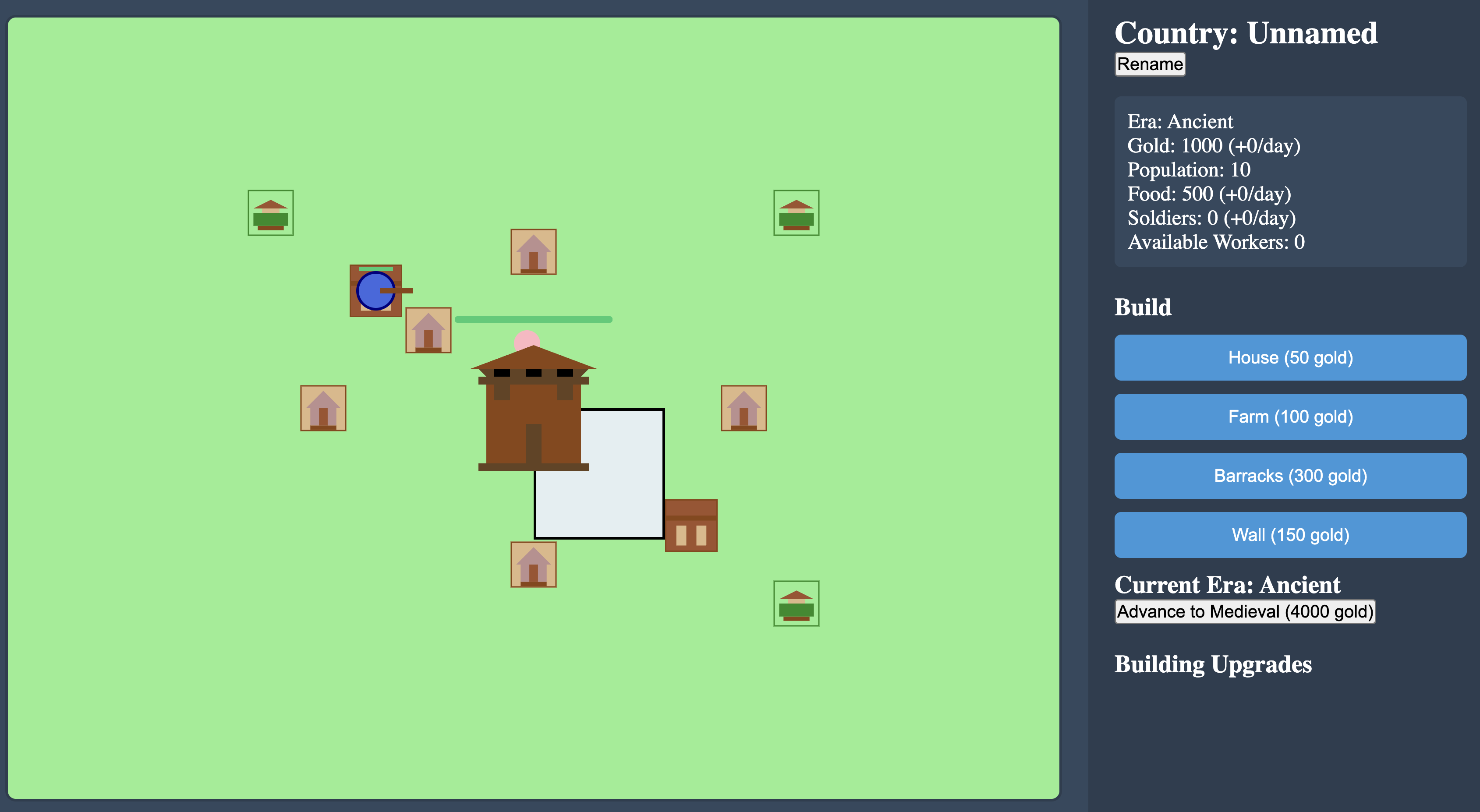 Civilization Game